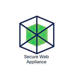 Cisco Secure Web Appliance