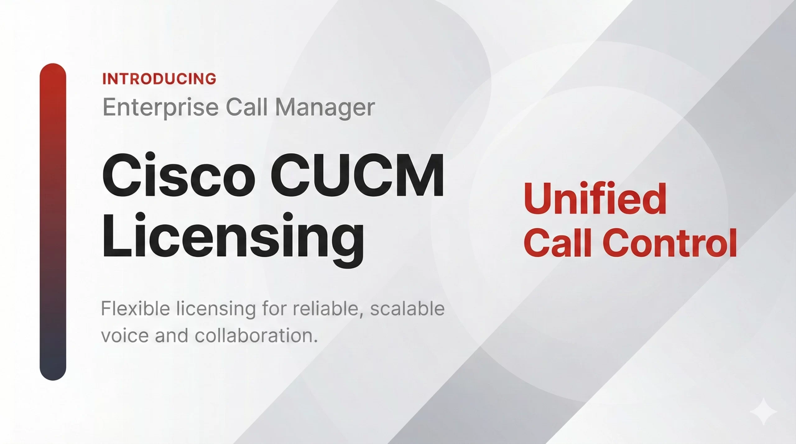 Cisco unified call manager